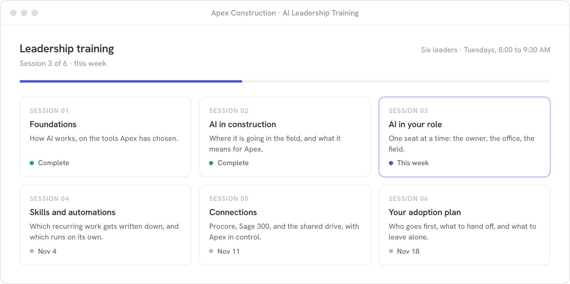 The six training sessions, from foundations to an adoption plan