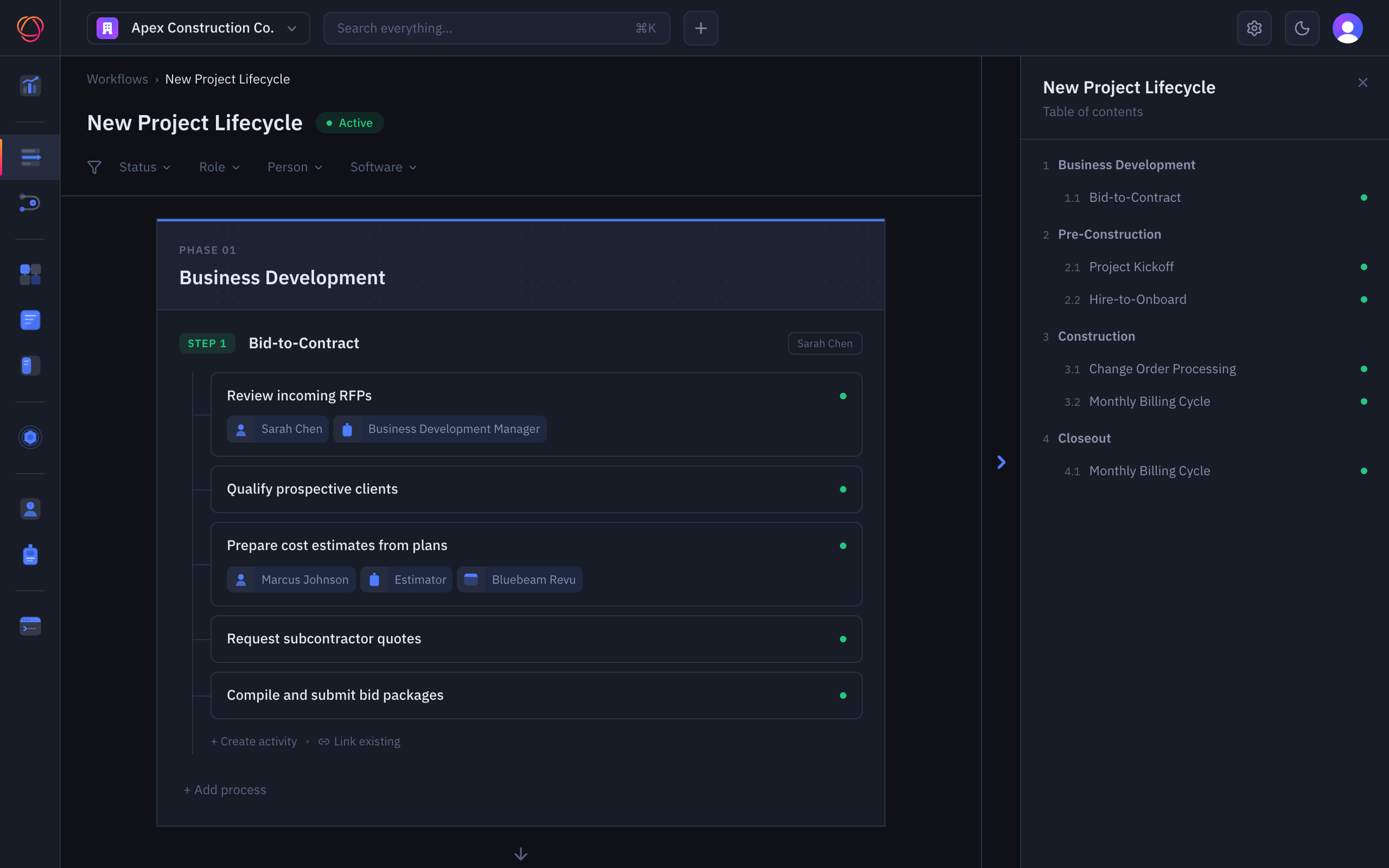 A construction company's project workflow mapped in Ops Map: phases and steps with the people, roles, and software on each activity