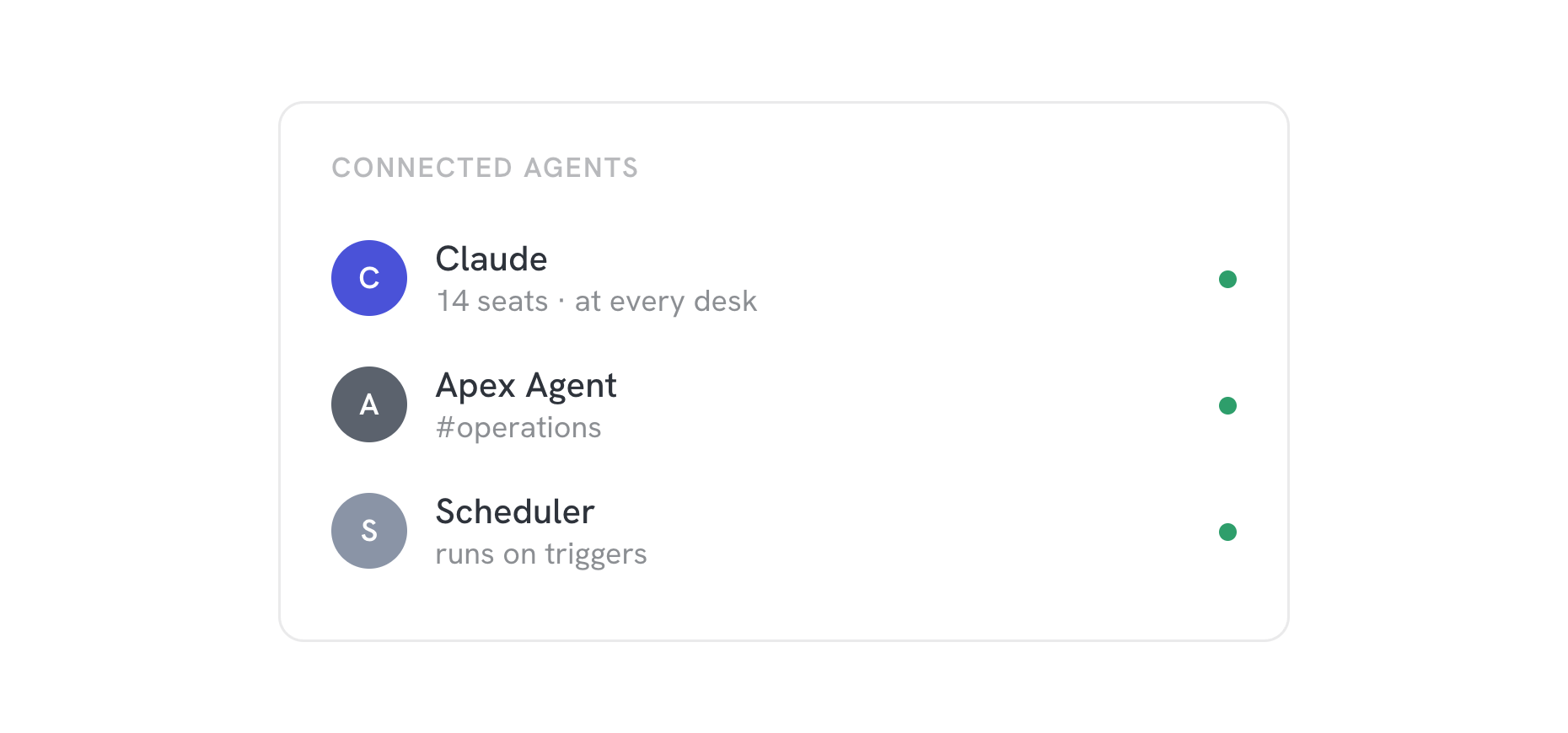 Three connected agents