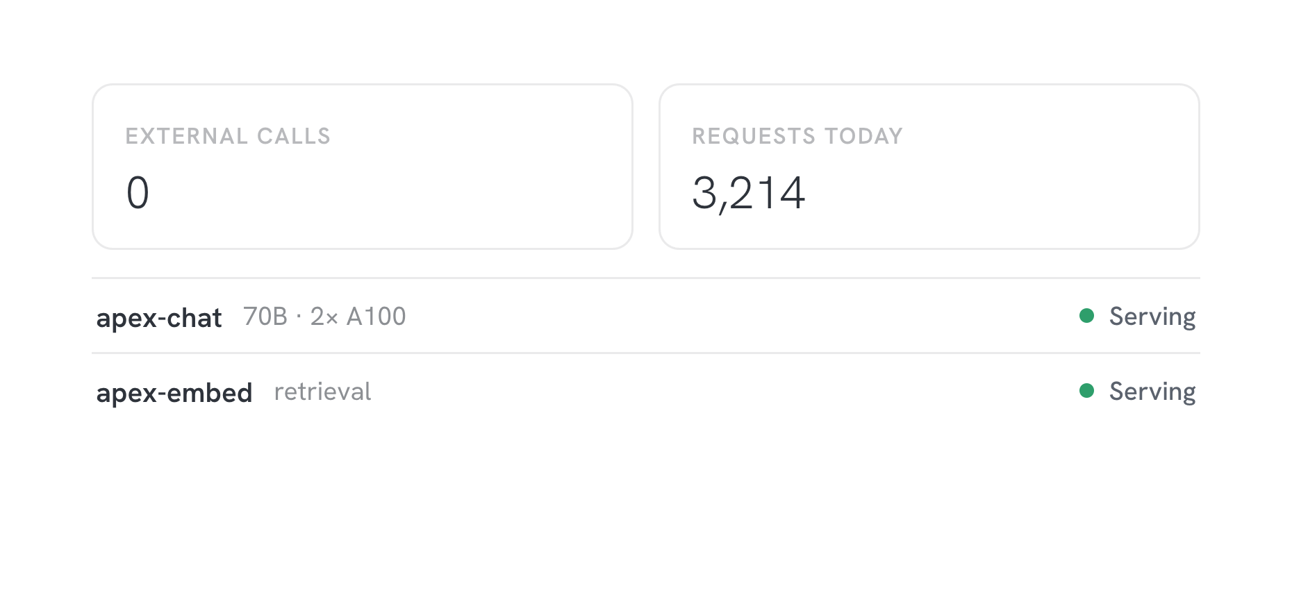 A private model server: zero external calls