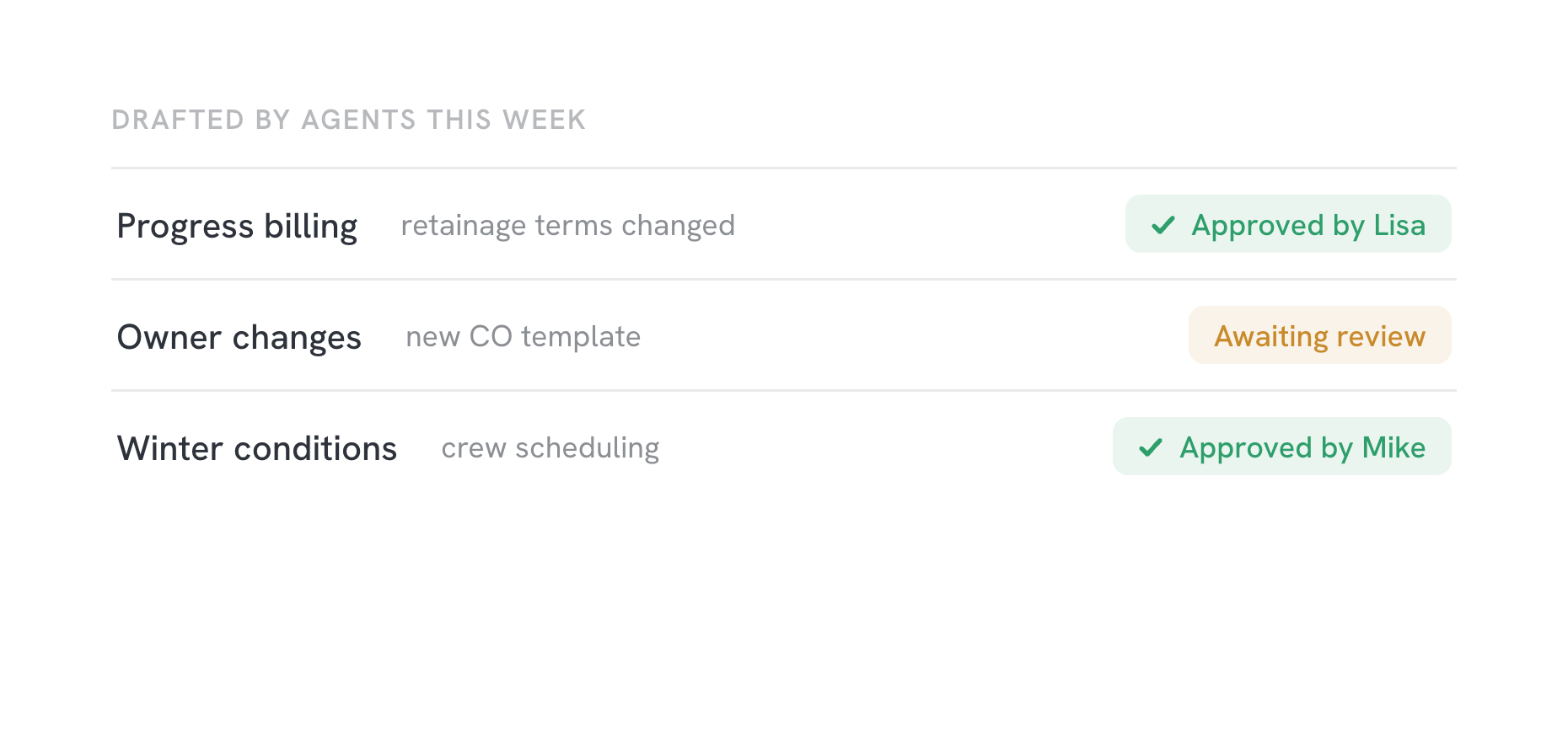 Pages drafted by agents, approved by people