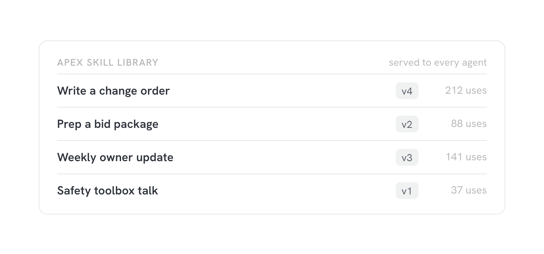 Company skills with versions and feedback
